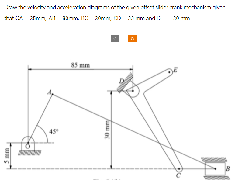 Draw the velocity and acceleration diagrams of the given offset slider crank mechanism given
that OA = 25mm, AB = 80mm, BC = 20mm, CD = 33 mm and DE = 20 mm
5 mm
45°
85 mm
30 mm/
G
Ć
B