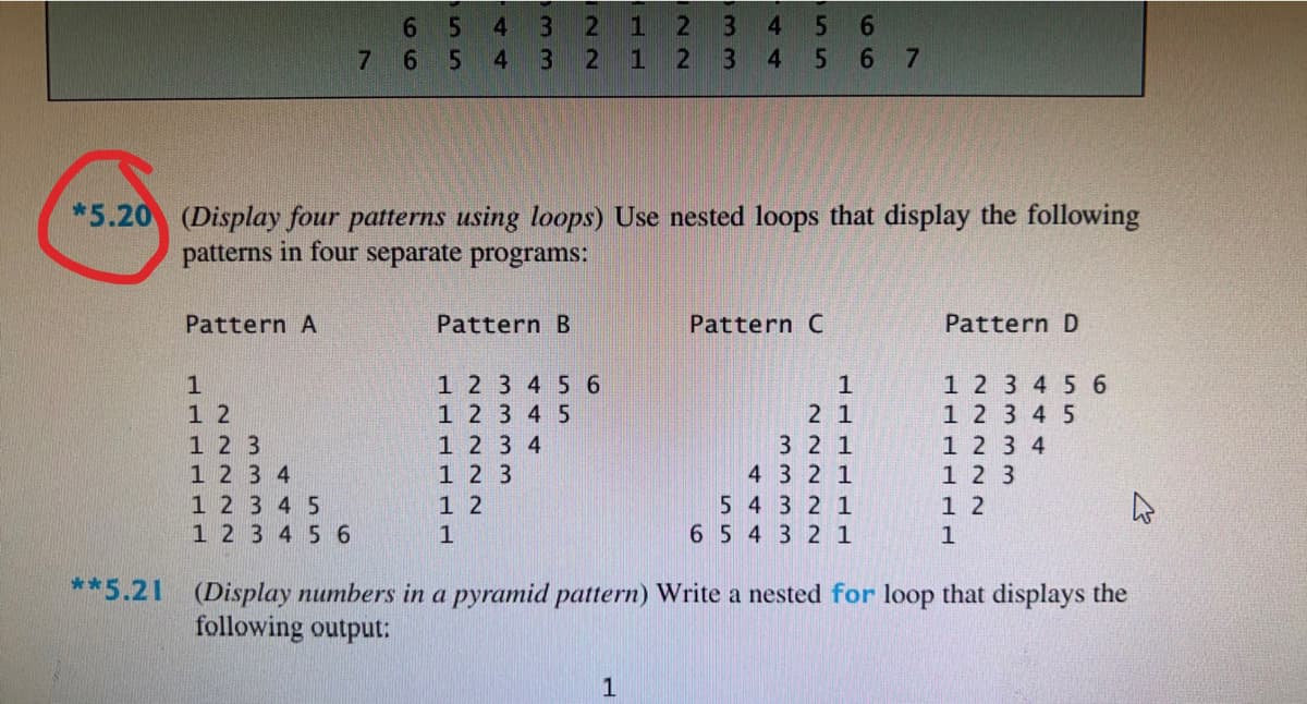 3
34
56
7 6
3
2 3 4
6 7
*5.20
(Display four patterns using loops) Use nested loops that display the following
patterns in four separate programs:
Pattern A
Pattern B
Pattern C
Pattern D
1 2 3 4 5 6
1 2 3 4 5
1 2 3 4
1 2 3
1 2
1 2 3 4 56
1 2 3 4 5
1 2 3 4
1 2 3
1 2
1
1 2
1 2 3
1 2 3 4
1 2 3 45
1 2 3 4 5 6
2 1
3 2 1
4 321
5 4 3 2 1
6 5 4 3 2 1
1
**5.21 (Display numbers in a pyramid pattern) Write a nested for loop that displays the
following output:
N2
44
