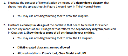 1. Illustrate the concept of Normalization by means of a dependency diagram that
shows how the spreadsheet in Figure 1 would look in Third-Normal-Form
You may use any diagramming tool to draw the diagram.
2. Illustrate a conceptual design of the database that needs to be built for Golden
Gardens by means of an ER Diagram that reflects the dependency diagram produced
in Question 1. Show the data types of all attributes in your entities.
You may use any diagramming tool to draw the ER diagram.
DBMS-created diagrams are not allowed.
• Allowed notations: Crow's foot, Chen Model and UML.
