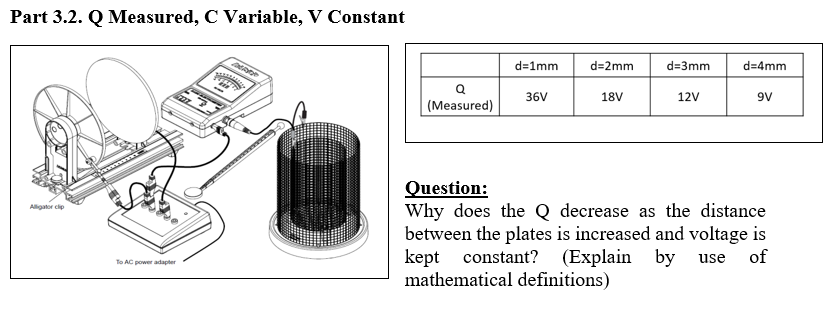 Part 3.2. Q Measured, C Variable, V Constant
d=1mm
d=2mm
d=3mm
d=4mm
36V
18V
12V
9V
(Measured)
Question:
Why does the Q decrease as the distance
between the plates is increased and voltage is
kept
mathematical definitions)
Aligator cip
constant? (Explain by
of
use
To AC power adapter
