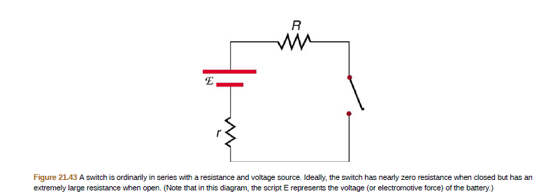 Figure 21.43 A switch is ordinarily in series with a resistance and voltage source. Ideally, the switch has nearly zero resistance when closed but has an
extremely large resistance when open. (Note that in this diagram, the script E represents the voltage (or electromotive force) of the battery.)
