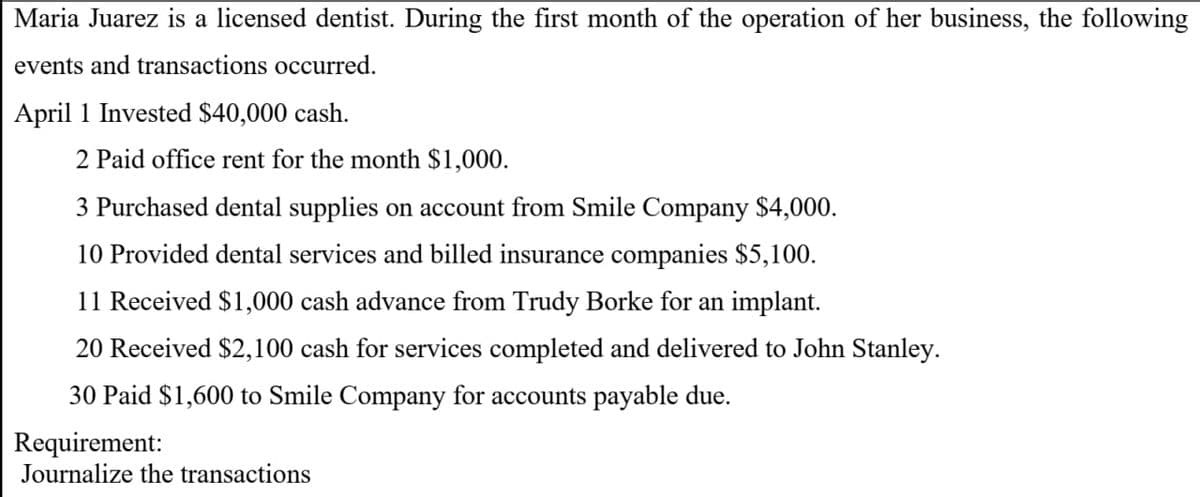 Maria Juarez is a licensed dentist. During the first month of the operation of her business, the following
events and transactions occurred.
April 1 Invested $40,000 cash.
2 Paid office rent for the month $1,000.
3 Purchased dental supplies on account from Smile Company $4,000.
10 Provided dental services and billed insurance companies $5,100.
11 Received $1,000 cash advance from Trudy Borke for an implant.
20 Received $2,100 cash for services completed and delivered to John Stanley.
30 Paid $1,600 to Smile Company for accounts payable due.
Requirement:
Journalize the transactions