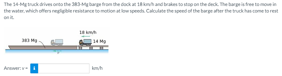 The 14-Mg truck drives onto the 383-Mg barge from the dock at 18 km/h and brakes to stop on the deck. The barge is free to move in
the water, which offers negligible resistance to motion at low speeds. Calculate the speed of the barge after the truck has come to rest
on it.
18 km/h
383 Mg
| 14 Mg
Answer: v = i
km/h
