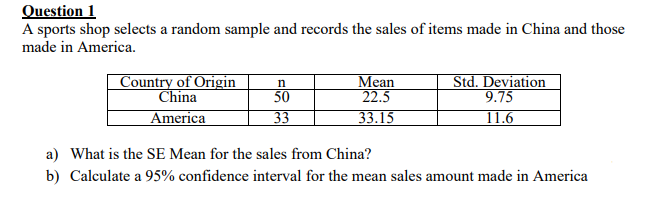 Question 1
A sports shop selects a random sample and records the sales of items made in China and those
made in America.
Country of Origin
China
Mean
22.5
Std. Deviation
9.75
50
America
33
33.15
11.6
a) What is the SE Mean for the sales from China?
b) Calculate a 95% confidence interval for the mean sales amount made in America

