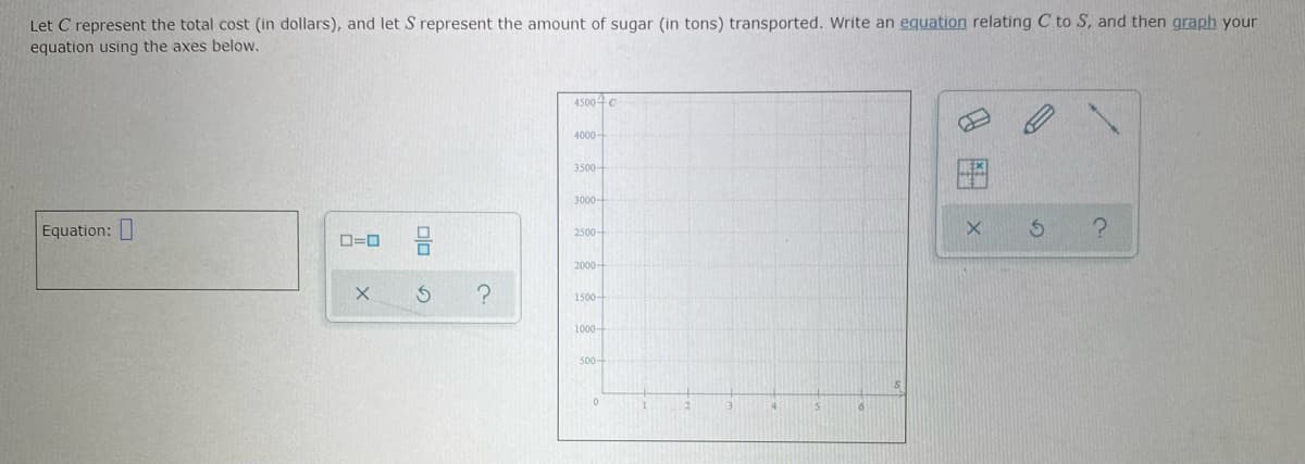 Let C represent the total cost (in dollars), and let S represent the amount of sugar (in tons) transported. Write an equation relating C to S, and then graph your
equation using the axes below.
45004C
4000-
3500-
3000-
Equation:
2500-
D=0
2000-
1500-
1000-
500-

