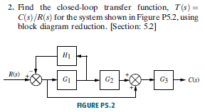 2. Find the closed-loop transfer function, T(s) =
C(s) /R(s) for the system shown in Figure P5.2, using
block diagram reduction. [Section: 52]
H1
R(s)
G1
G2
G3
Cs)
AGURE P5.2

