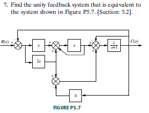 7. Find the unity feedback system that is equi valent to
the system shown in Figure P5.7. [Section: 5.2].
R(s)
C(3)
25
4
AGURE P5.7
