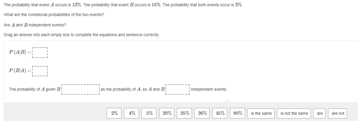 The probability that event A occurs is 12%. The probability that event B occurs is 15%. The probability that both events occur is 3%.
What are the conditional probabilities of the two events?
Are A and B independent events?
Drag an answer into each empty box to complete the equations and sentence correctly.
P (AB)
P (BA)
The probability of A given B¦
as the probability of A, so A and B
independent events.
25% 36% 45% 80%
2% 4% 5% 20%
is the same
is not the same
are
are not