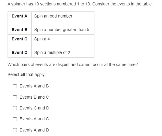 A spinner has 10 sections numbered 1 to 10. Consider the events in the table.
Event A Spin an odd number
Event B
Spin a number greater than 5
Event C
Spin a 4
Event D
Spin a multiple of 2
Which pairs of events are disjoint and cannot occur at the same time?
Select all that apply.
Events A and B
Events B and C
Events C and D
Events A and C
Events A and D