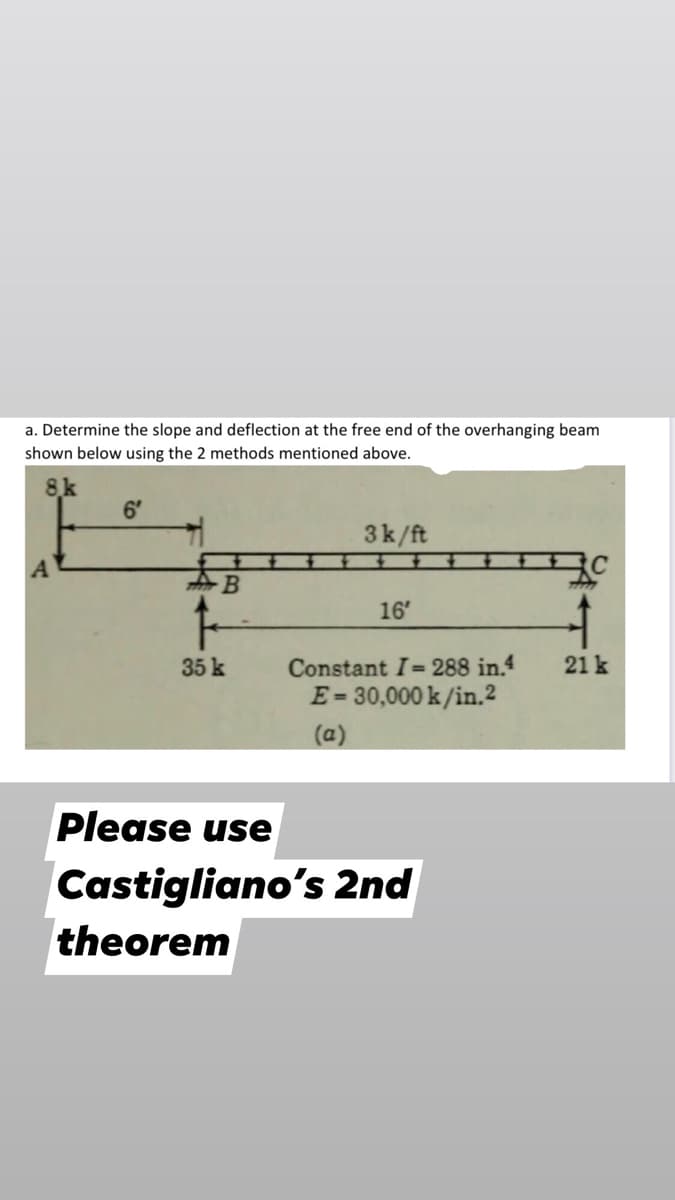 a. Determine the slope and deflection at the free end of the overhanging beam
shown below using the 2 methods mentioned above.
8k
6'
3k/ft
A
B
16'
35 k
Constant I 288 in.4
21 k
E= 30,000 k /in.2
(a)
Please use
Castigliano's 2nd
theorem
