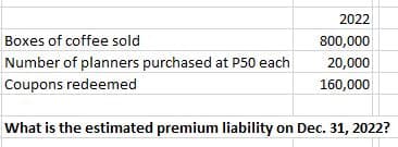 2022
Boxes of coffee sold
800,000
Number of planners purchased at P50 each
20,000
Coupons redeemed
160,000
What is the estimated premium liability on Dec. 31, 2022?

