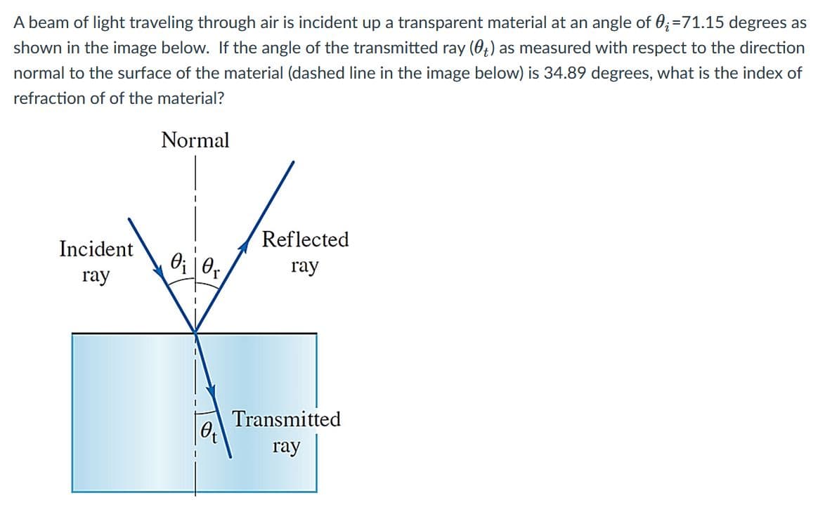 A beam of light traveling through air is incident up a transparent material at an angle of 0;=71.15 degrees as
shown in the image below. If the angle of the transmitted ray (0) as measured with respect to the direction
normal to the surface of the material (dashed line in the image below) is 34.89 degrees, what is the index of
refraction of of the material?
Normal
Reflected
Incident
ray
ray
Transmitted
ray
