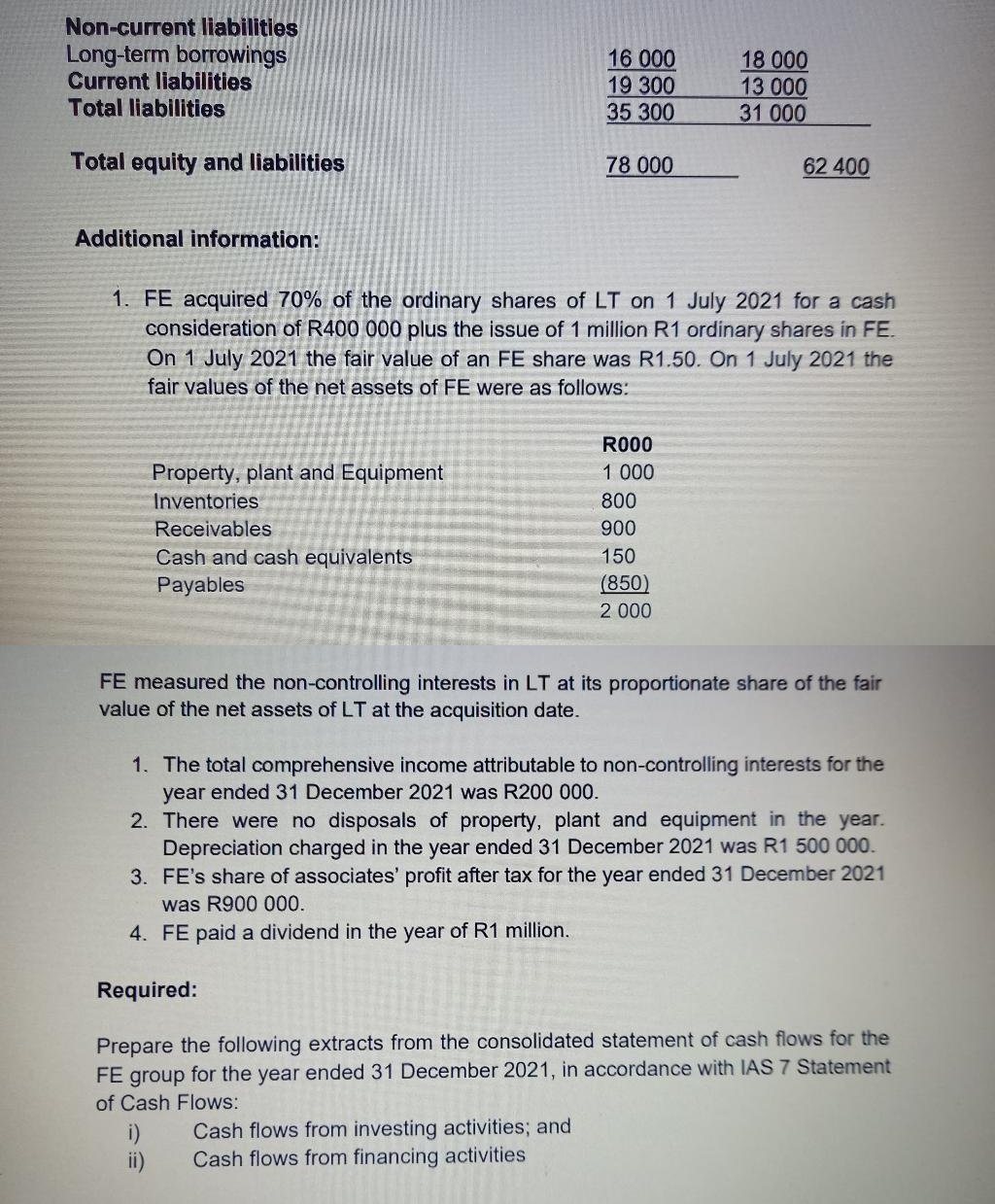 Non-current liabilities
Long-term borrowings
Current liabilities
Total liabilities
16 000
19 300
35 300
18 000
13 000
31 000
Total equity and liabilities
78 000
62 400
Additional information:
1. FE acquired 70% of the ordinary shares of LT on 1 July 2021 for a cash
consideration of R400 000 plus the issue of 1 million R1 ordinary shares in FE.
On 1 July 2021 the fair value of an FE share was R1.50. On 1 July 2021 the
fair values of the net assets of FE were as follows:
R000
Property, plant and Equipment
Inventories
1 000
800
Receivables
900
Cash and cash equivalents
150
Payables
(850)
2 000
FE measured the non-controlling interests in LT at its proportionate share of the fair
value of the net assets of LT at the acquisition date.
1. The total comprehensive income attributable to non-controlling interests for the
year ended 31 December 2021 was R200 000.
2. There were no disposals of property, plant and equipment in the year.
Depreciation charged in the year ended 31 December 2021 was R1 500 000.
3. FE's share of associates' profit after tax for the year ended 31 December 2021
was R900 000.
4. FE paid a dividend in the year of R1 million.
Required:
Prepare the following extracts from the consolidated statement of cash flows for the
FE group for the year ended 31 December 2021, in accordance with IAS 7 Statement
of Cash Flows:
Cash flows from investing activities; and
Cash flows from financing activities
ii)
