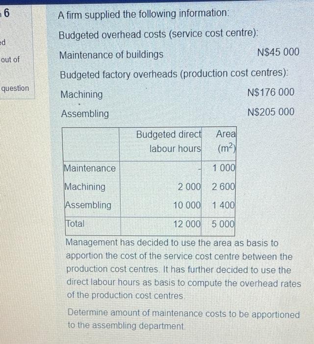 6
A firm supplied the following information:
Budgeted overhead costs (service cost centre):
ed
Maintenance of buildings
N$45 000
out of
Budgeted factory overheads (production cost centres):
question
Machining
N$176 000
Assembling
N$205 000
Budgeted direct
labour hours
Area
(m2)
Maintenance
1 000
Machining
2 000 2 600
Assembling
10 000
1 400
Total
12 000 5 000
Management has decided to use the area as basis to
apportion the cost of the service cost centre between the
production cost centres It has further decided to use the
direct labour hours as basis to compute the overhead rates
of the production cost centres.
Determine amount of maintenance costs to be apportioned
to the assembling department.
