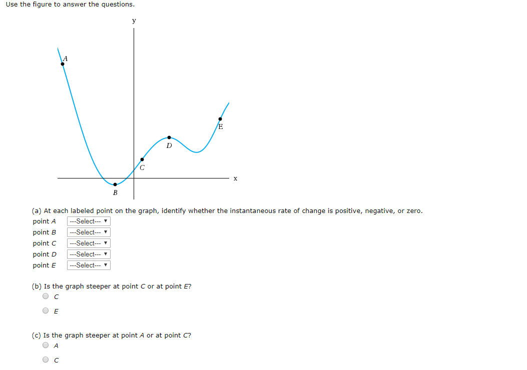 Use the figure to answer the questions
y
E
Г
В
(a) At each labeled point on the graph, identify whether the instantaneous rate of change is positive, negative, or zero.
Select
-Select
--Select
point A
point B
point C
-Select
point D
-Select
point E
(b) Is the graph steeper at point C or at point E?
(c) Is the graph steeper at point A or at point C?
O A
C
