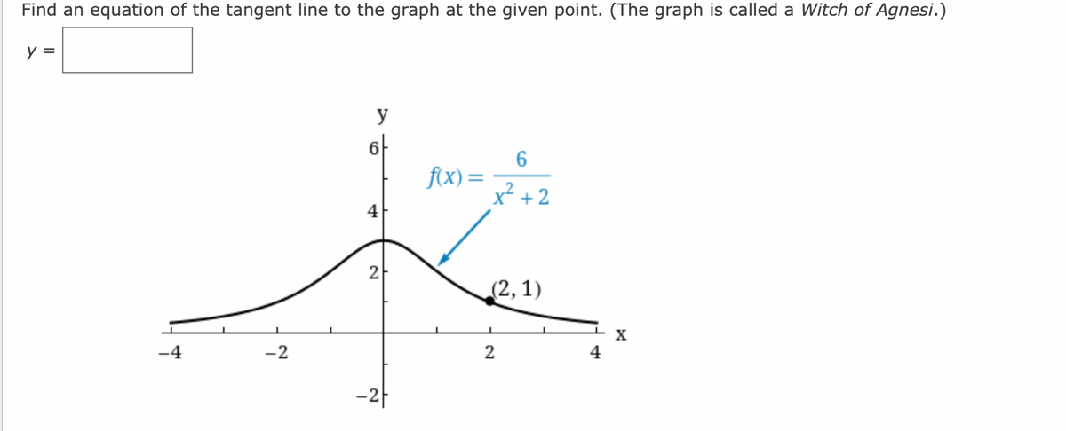 Find an equation of the tangent line to the graph at the given point. (The graph is called a Witch of Agnesi.)
у 3
y
6f
f(x) =
x² +2
4
2
(2, 1)
X
-4
-2
2
4
-2f
