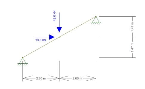 13.0 KN
-2.60 m
42.0 KN
-2.60 m
1.47 m-
1.47 m