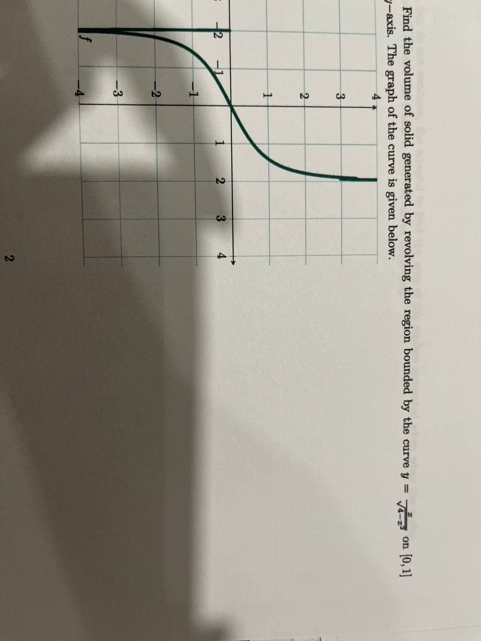 Find the volume of solid generated by revolving the region bounded by the curve y =
고 on [0, 1]
y-axis. The graph of the curve is given below.
3
2
-1
-2
-3
