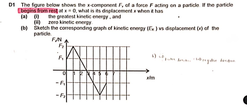 D1 The figure below shows the x-component F, of a force F acting on a particle. If the particle
[begins from rest at x = 0, what is its displacement x when it has
(a) (i)
the greatest kinetic energy, and
zero kinetic energy.
(ii)
(b) Sketch the corresponding graph of kinetic energy (Ex) vs displacement (x) of the
particle.
FIN
F2
F,
->
x/m
- F,
-F2
%24
