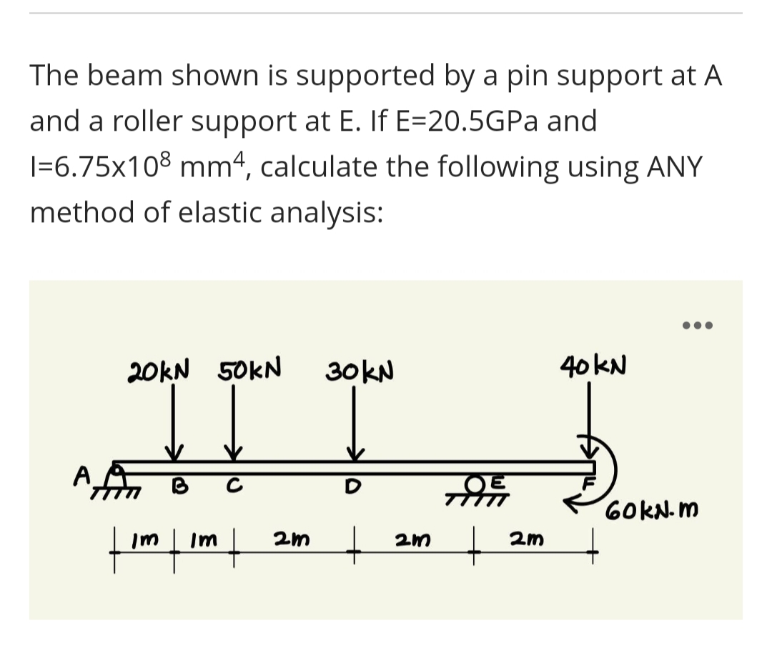 The beam shown is supported by a pin support at A
and a roller support at E. If E=20.5GPA and
I=6.75x108 mm4, calculate the following using ANY
method of elastic analysis:
•..
20KN 50KN
30KN
40 kN
A
60KN. M
im
im
2m
