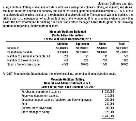 Mountain Outfitters operates
a large outdoor clothing and equipment store with tnree main product lines: clothing, equipment, and shoes.
Mountain Outfitters operates at capacity and allocates selling, general, and administration (S, G & A) costs
to each product line using the cost of merchandise of each product line. The company wants to optimize the
prícing and cost management of each product line and is wondering if its accounting system is providing
it with the best information for making such decisions. Store manager Aaron Budd gathers the following
information regarding the three product lines:
Mountain Outfitters Budgeted
Product-Line Information
For the Year Ended December 31, 2017
Clothing
$1,440,000
$ 850,000
200
Equipment
$1,840,000
$1,250,000
Shoes
Total
Revenues
$720,000
$4,000,000
$2,500,000
Cost of merchandise
Number of purchase orders placed
Number of boxes received
$400,000
125
175
500
450
200
350
1,000
16,000
Square feet of store space
4,500
10,000
1,500
For 2017, Mountain Outfitters budgets the following selling, general, and administration costs:
Mountain Outfitters Selling,
General, and Administration (S, G & A)
Costs For the Year Ended December 31, 2017
Purchasing department expense
Receiving department expense
Customer support expense (cashiers and floor employees)
Rent
$ 320,000
210,000
250,000
240,000
100,000
General store advertising
Store manager's salary
125,000
$1,245,000
