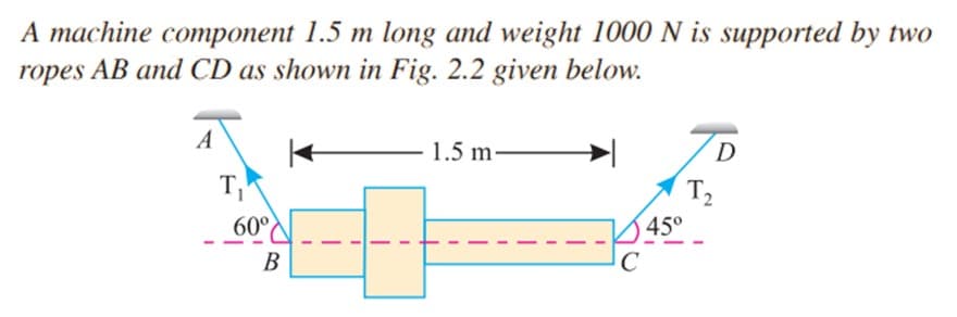 A machine component 1.5 m long and weight 1000 N is supported by two
ropes AB and CD as shown in Fig. 2.2 given below.
A
1.5 m-
D
T,
60°C
45°
В
