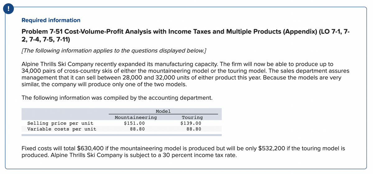 !
Required information
Problem 7-51 Cost-Volume-Profit Analysis with Income Taxes and Multiple Products (Appendix) (LO 7-1, 7-
2, 7-4, 7-5, 7-11)
[The following information applies to the questions displayed below.]
Alpine Thrills Ski Company recently expanded its manufacturing capacity. The firm will now be able to produce up to
34,000 pairs of cross-country skis of either the mountaineering model or the touring model. The sales department assures
management that it can sell between 28,000 and 32,000 units of either product this year. Because the models are very
similar, the company will produce only one of the two models.
The following information was compiled by the accounting department.
Selling price per unit
Variable costs per unit
Model
Mountaineering
$151.00
88.80
Touring
$139.00
88.80
Fixed costs will total $630,400 if the mountaineering model is produced but will be only $532,200 if the touring model is
produced. Alpine Thrills Ski Company is subject to a 30 percent income tax rate.