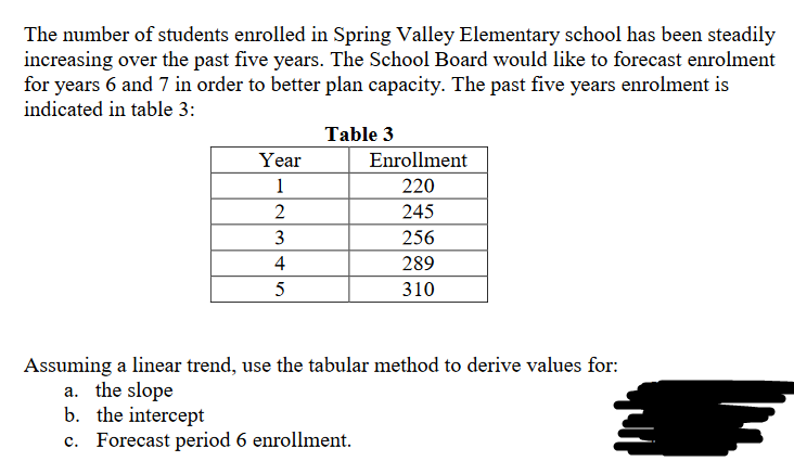 The number of students enrolled in Spring Valley Elementary school has been steadily
increasing over the past five years. The School Board would like to forecast enrolment
for years 6 and 7 in order to better plan capacity. The past five years enrolment is
indicated in table 3:
Table 3
Year
Enrollment
1
220
245
256
289
310
Assuming a linear trend, use the tabular method to derive values for:
a. the slope
b. the intercept
c. Forecast period 6 enrollment.
234
