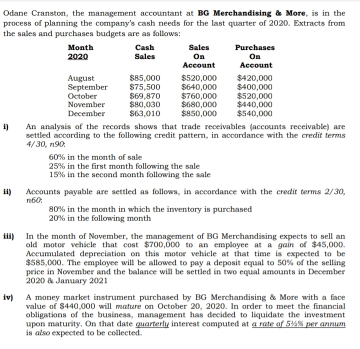 Odane Cranston, the management accountant at BG Merchandising & More, is in the
process of planning the company's cash needs for the last quarter of 2020. Extracts from
the sales and purchases budgets are as follows:
Month
Purchases
Cash
Sales
Sales
On
Account
2020
On
Account
August
September
October
November
December
$85,000
$75,500
$69,870
$80,030
$63,010
$520,000
$640,000
$760,000
$680,000
$850,000
$420,000
$400,000
$520,000
$440,000
$540,000
i)
An analysis of the records shows that trade receivables (accounts receivable) are
settled according to the following credit pattern, in accordance with the credit terms
4/30, n90:
60% in the month of sale
25% in the first month following the sale
15% in the second month following the sale
ii)
Accounts payable are settled as follows, in accordance with the credit terms 2/30,
n60;
80% in the month in which the inventory is purchased
20% in the following month
iii) In the month of November, the management of BG Merchandising expects to sell an
old motor vehicle that cost $700,000 to an employee at a gain of $45,000.
Accumulated depreciation on this motor vehicle at that time is expected to be
$585,000. The employee will be allowed to pay a deposit equal to 50% of the selling
price in November and the balance will be settled in two equal amounts in December
2020 & January 2021
iv) A money market instrument purchased by BG Merchandising & More with a face
value of $440,000 will mature on October 20, 2020. In order to meet the financial
obligations of the business, management has decided to liquidate the investment
upon maturity. On that date quarterly interest computed at a rate of 5½% per annum
is also expected to be collected.
