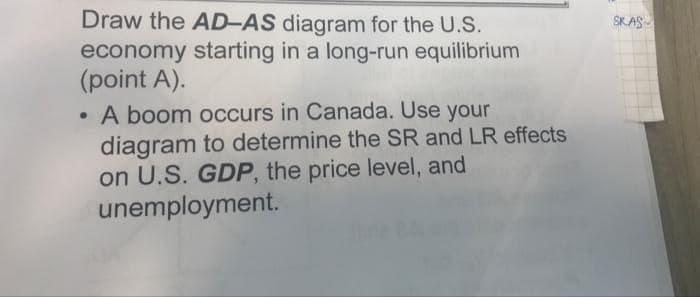 Draw the AD-AS diagram for the U.S.
economy starting in a long-run equilibrium
(point A).
• A boom occurs in Canada. Use your
diagram to determine the SR and LR effects
on U.S. GDP, the price level, and
unemployment.
SRAS
