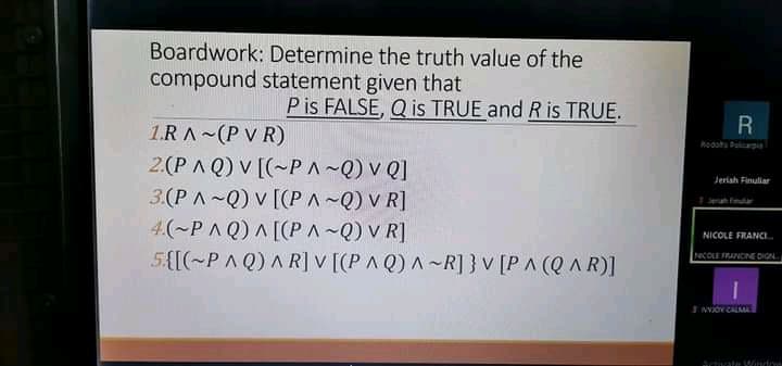 Boardwork: Determine the truth value of the
compound statement given that
Pis FALSE, Q is TRUE and R is TRUE.
1.R A~(P V R)
R
Rodota Pukp
2.(PA Q) v [(~PA~Q) v Q]
3(P A-Q) v [(PA-Q) V R]
4.(~PA Q) ^ [(P^~Q) V R]
5{[(~PA Q) A R] V [(P A Q) A ~R]} v [PA (Q ^R)]
Jeriah Finuliar
Seah a
NICOLE FRANCI
NCOLE RANCNE DIGA.
Activate Window

