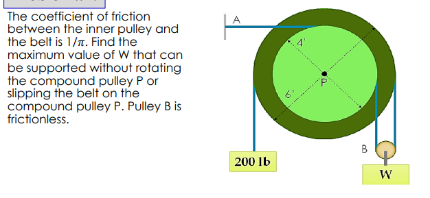 The coefficient of friction
between the inner pulley and
the belt is 1/π. Find the
maximum value of W that can
be supported without rotating
the compound pulley P or
slipping the belt on the
compound pulley P. Pulley B is
frictionless.
A
200 lb
A
B
W