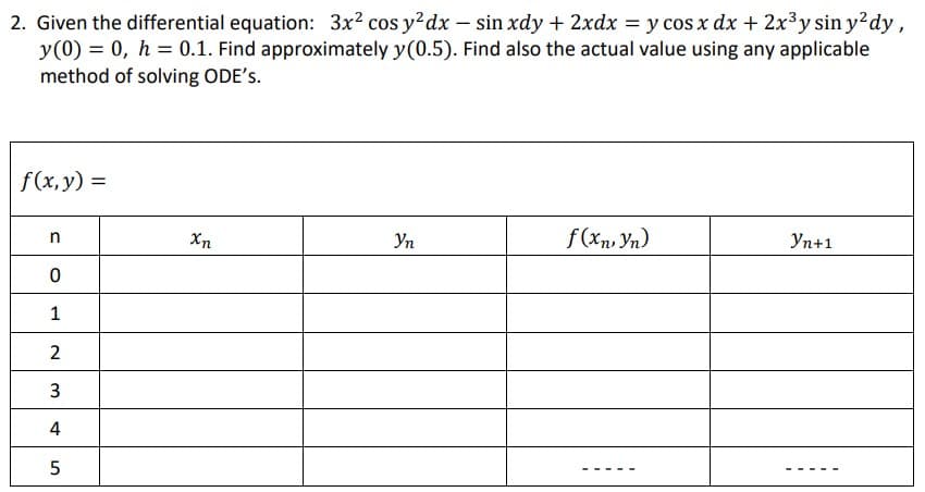 2. Given the differential equation: 3x2 cos y?dx - sin xdy + 2xdx = y cos x dx + 2x3y sin y?dy,
y(0) = 0, h = 0.1. Find approximately y(0.5). Find also the actual value using any applicable
method of solving ODE's.
f(x, y) =
Xn
Уп
f(xn, Yn)
Уп+1
1
2
3
4
