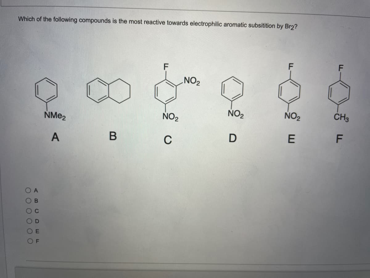 Which of the following compounds is the most reactive towards electrophilic aromatic subsitition by Br2?
F
ZON
NO2
NO2
NO2
ČH3
A
В
C
D
E
A B C D wE
OOOO O O
