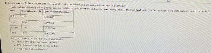 1. A company would like to invest in the metal stock market, and the maximum available investment is $4,500,000.
Write all associated equations (Profit equation, metals constrain equations and special comtrain equations), then use Excel to find the best compensation of stocks to maximize the profit, if
Metal Interest return ($) Up to allowed investment
Gold 0.45
Silver 0.35
Copper 0.17
0:37
1,200,000
And the compsey put the following two constrains
a. At least 35% of the stocks must be Copper
b. 25% of the stocks should be Gold and silver
Copper must be less than won
Iron
5,600,000
3,500,000
Styles
1,500,000