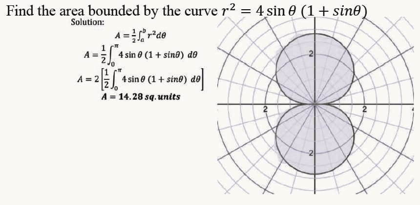 Find the area bounded by the curve r2 = 4 sin 0 (1+ sine)
Solution:
A = r*de
4 sin 0 (1+ sino) do
2
A = 2
4 sin e (1+ sino) de
A = 14.28 sq. units
2
-2

