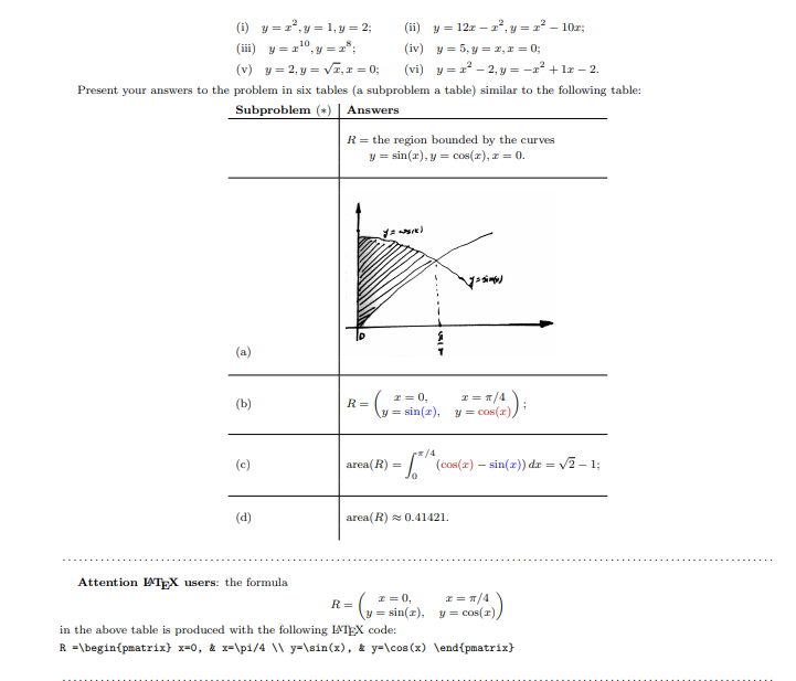 (i) y = 2°, y = 1, y = 2;
(iii) y = 110, y =1°;
(ii) y = 12z – 2, y = z° – 10z
(iv) y = 5, y = 2, 1 = 0;
(vi) y = a - 2, y = -a + lz – 2.
(v) y = 2, y = Va,1 = 0;
Present your answers to the problem in six tables (a subproblem a table) similar to the following table:
Subproblem (+) | Answers
R= the region bounded by the curves
y = sin(x), y = cos(z), z = 0.
(a)
z = 1/4
I = 0,
= sin(z), y = cos(x))
(b)
R=
(c)
(cos(x) – sin(z)) dx = v2 – 1;
area(R) =
(d)
area(R) 0.41421.
Attention WTEX users: the formula
I = 0,
= sin(z), y= cos(x)
I = 1/4
R =
in the above table is produced with the following LVTEX code:
R =\begin{pmatrix} x=0, & x=\pi/4 \\ y=\sin(x), & y=\cos (x) \end{pmatrix}
