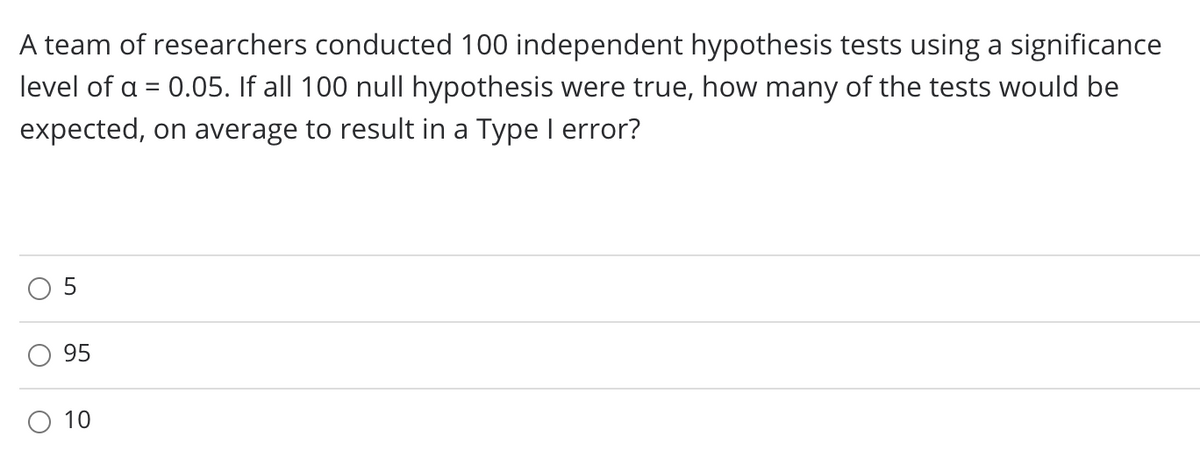 A team of researchers conducted 100 independent hypothesis tests using a significance
level of a = 0.05. If all 100 null hypothesis were true, how many of the tests would be
expected, on average to result in a Type I error?
5
95
O 10
