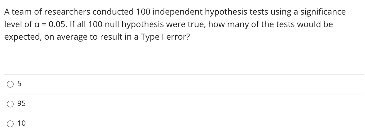 A team of researchers conducted 100 independent hypothesis tests using a significance
level of a = 0.05. If all 100 null hypothesis were true, how many of the tests would be
expected, on average to result in a Type I error?
95
O 10
