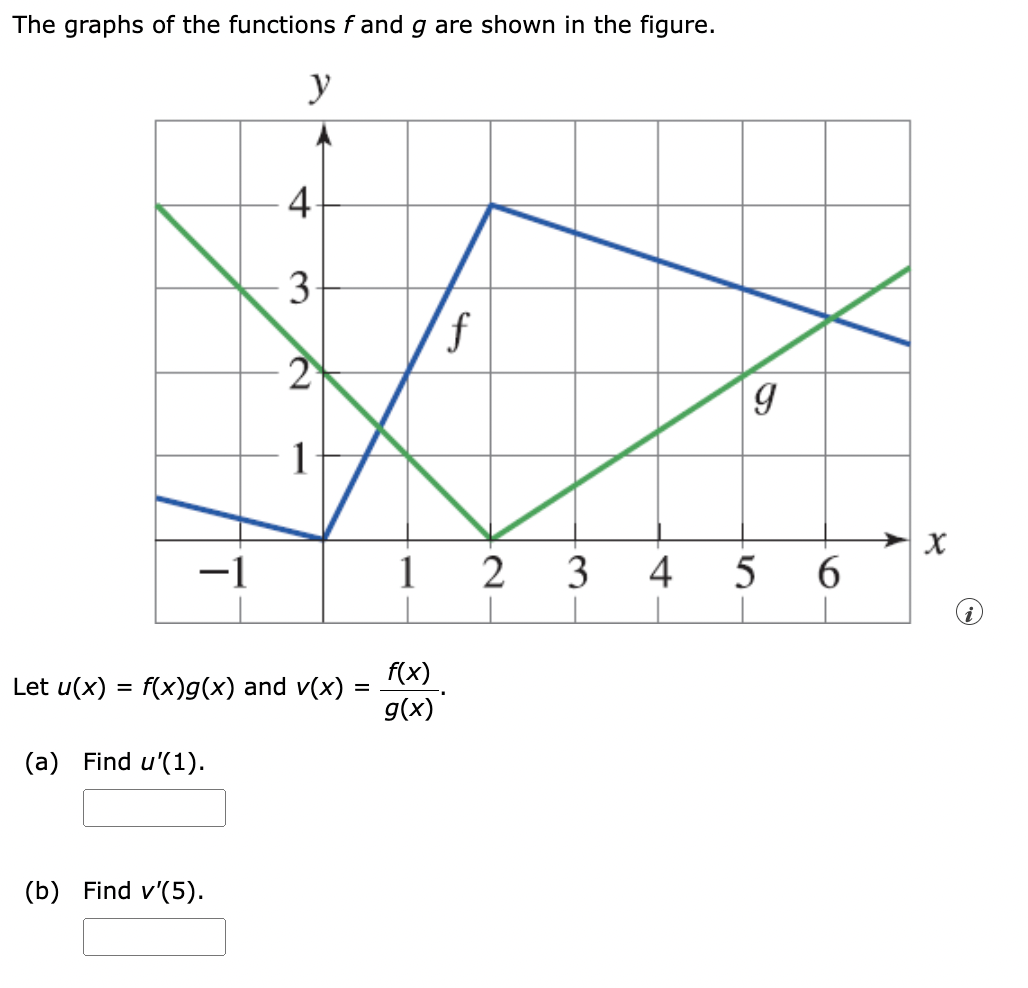 The graphs of the functions f and g are shown in the figure.
(a) Find u'(1).
y
Let u(x) = f(x)g(x) and v(x) =
=
(b) Find v'(5).
4
3
1
f(x)
g(x)
f
2 3
4
g
5
6
X