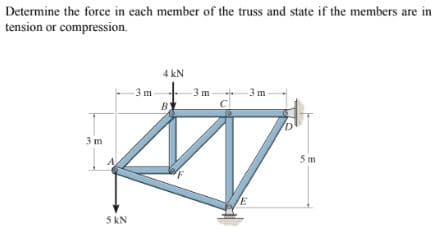 Determine the force in each member of the truss and state if the members are in
tension or compression.
4 kN
3 m
3 m
C
3 m
BY
3 m
5 m
5 kN
