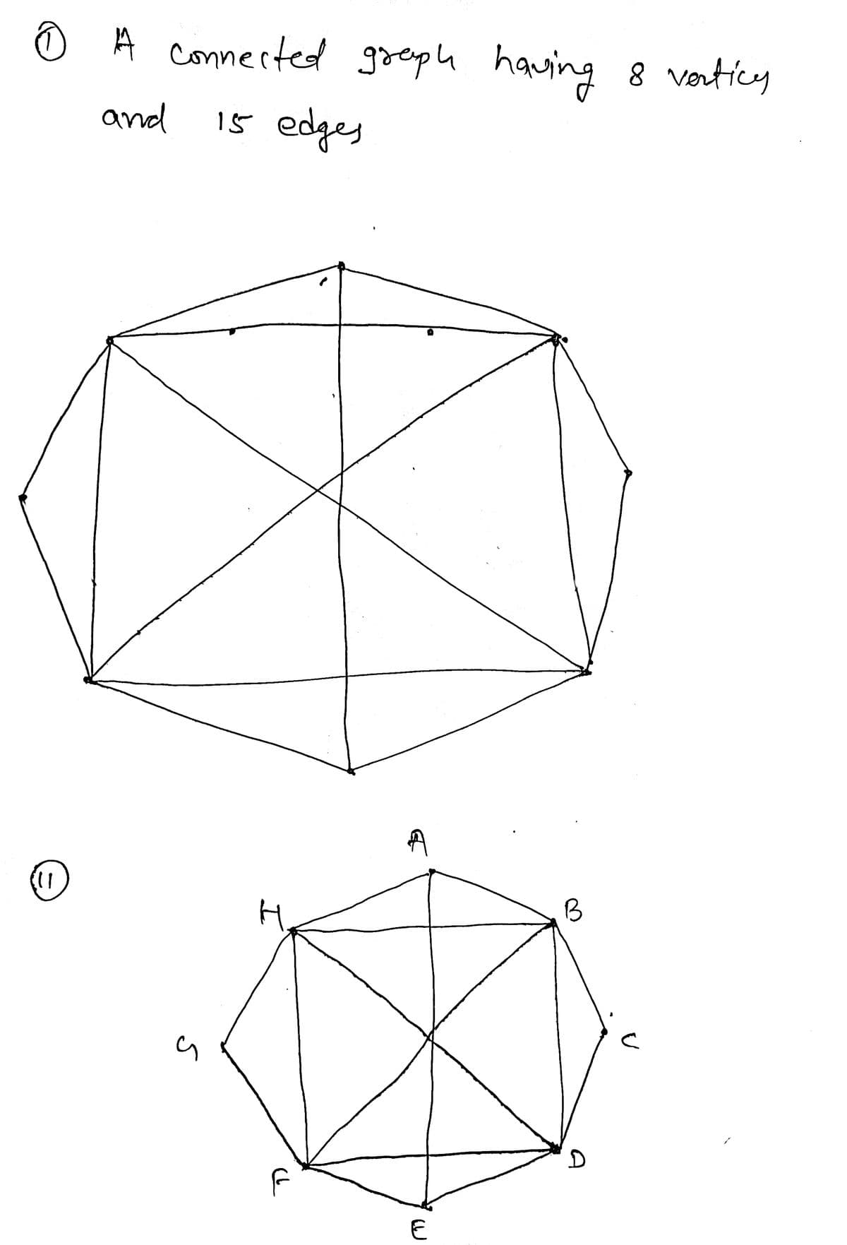 Ⓒ A connected graphe having
and
15
edges
B
H
(11
S
F
(1)
8 verticy