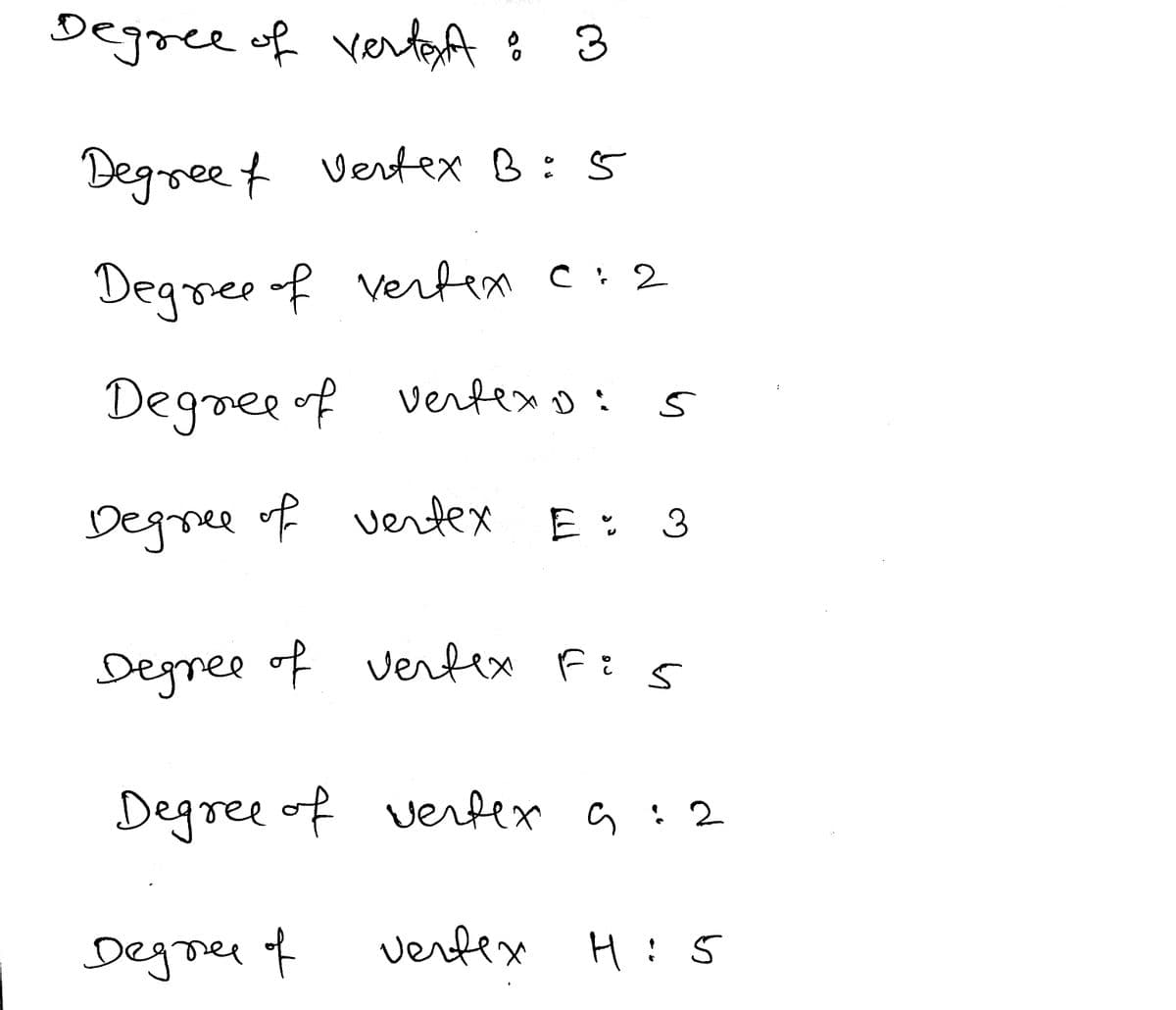 Degree of vertext:
3
Degree of Vertex B: 5
Degree of vertex C÷2
Degree of vertex D):
ड
Degree of vertex
E 3
Degree of vertex Fis
Degree of vertex 9:2
a
Degree of
vertex
H: 5