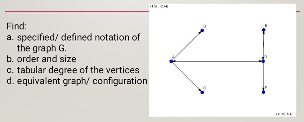 (1.57, 12.74)
Find:
E
a. specified/ defined notation of
the graph G.
b. order and size
c. tabular degree of the vertices
d. equivalent graph/ configuration
(11.15, 5.4)
