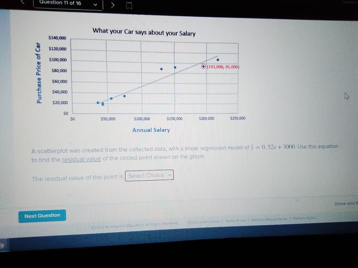 Question 11 of 16
What your Car says about your Salary
$140,000
$120,000
$100,000
(193,000,95,000)
$80,000
$60,000
$40,000
$20,000
SO
SO
$50,000
$100,000
$150,000
S200,000
$250,000
Annual Salary
A scatterplot was created from the collected data, with a linear regression model of = 0.52r+3000. Use this equation
to find the residual value of the circled point shown on the graph.
The residual value of this point is Select Choice v
Done and R
Next Question
Pitvacy and Cookies Terms of Use Minimum Requirements Platform Status
C2022 McGraw-Hill Education All Rights Reserved
Purchase Price of Car
