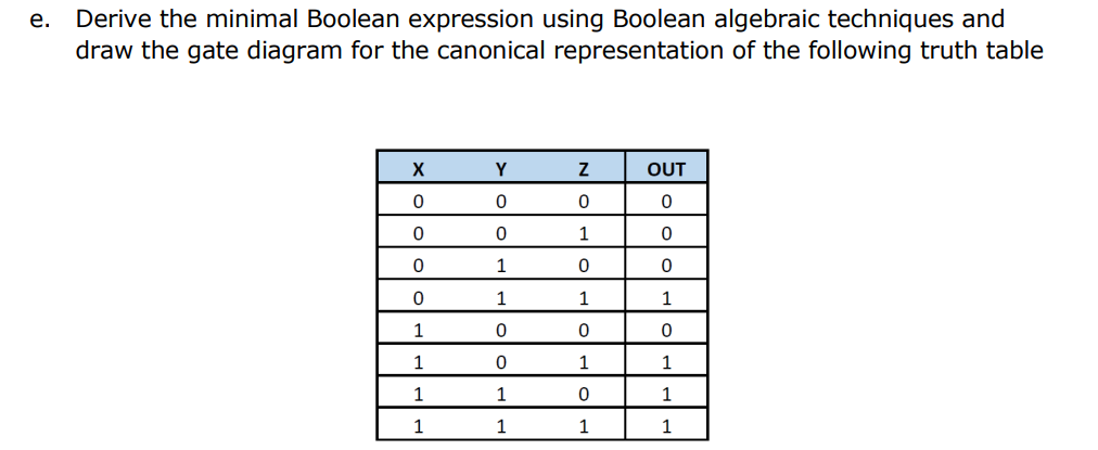 e. Derive the minimal Boolean expression using Boolean algebraic techniques and
draw the gate diagram for the canonical representation of the following truth table
X
0
0
0
0
1
1
1
1
0
0
1
1
0
0
1
1
Z
0
1
0
1
0
1
0
1
OUT
0
0
0
1
0
1
1
1