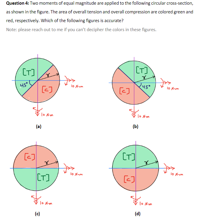 Question 4: Two moments of equal magnitude are applied to the following circular cross-section,
as shown in the figure. The area of overall tension and overall compression are colored green and
red, respectively. Which of the following figures is accurate?
Note: please reach out to me if you can't decipher the colors in these figures.
[T]
CT]
45°
lo Nam
Q45°
lo Nam
lo Nm
lo Nm
(a)
(b)
[C]
lo Nam
lo Nam
CT]
lo Nm
|o Nm
(c)
(d)
