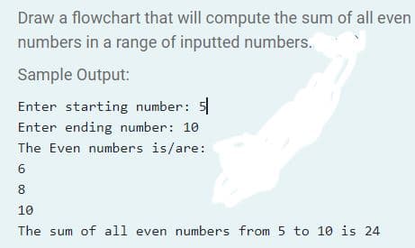 Draw a flowchart that will compute the sum of all even
numbers in a range of inputted numbers.
Sample Output:
Enter starting number: 5
Enter ending number: 10
The Even numbers is/are:
8
10
The sum of all even numbers from 5 to 10 is 24
