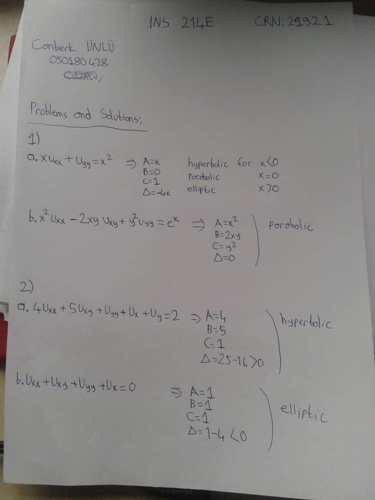 INS 214E
CRN: 29921
Conberk UNLÜ
0SO180 428
Problems ond Sclutions;
1)
a. XUx t Uyy=Xx
hyperbolic for x<0
B=0
C=1
ム--x
X=0
Porobolic
elliptic
x70
) A=x2
B=2xy
C= y2
D=0
b.xUxx -2xy Uxyt s'uyy = eX
Porobolic
%3D
2)
a. 4Uxx +5Uxy + Oy t Ux +Uy=2 4
hypertolic
B-5
(-1
A-25-1670
b. Uxx +Uxy +Uyy tUx = 0
3 A=1
B=1
C=1
D=1-4 LO
elliptic
