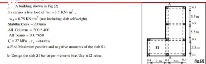 : A building shown in Fig (2)
Its carries a live load of w =3.5 KN/m².
Wa= 0.75 KN/m (not including slab selfweight)
5.5m
f03
Slabthickness = 200mm
All Columns = 300 400
5.5m
All beams 300 *650
= 27 MPa . 1, 414MP.
a-Find Maximum positive and negative moments of the slab S1.
$1
5.5m
F0.3
b- Design the slab S1 for larger moment in a, Use 12 rebar.
Fig (2)
0.4
04. 7m
0.4
%3D
